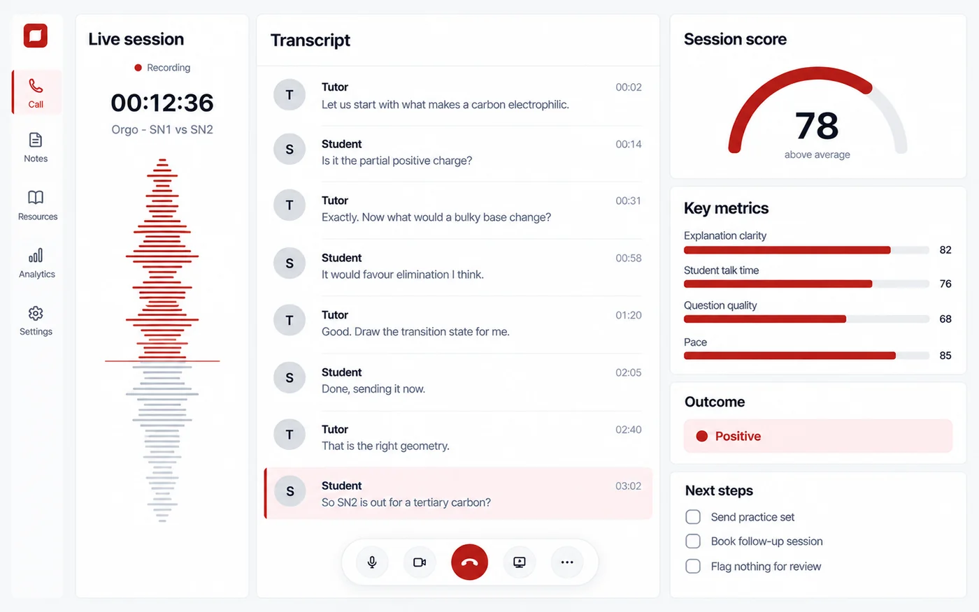 A live session console showing a transcript, a session score and the metrics behind it.